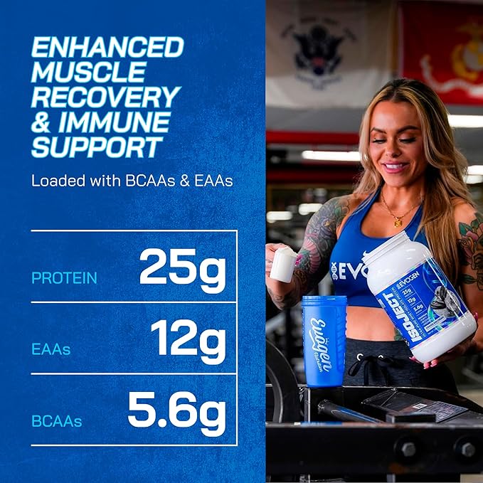 Evogen Isoject - Whey Protein Isolate | Ultra-Pure Whey Protein Powder with Ignitor Enzymes, BCAAs