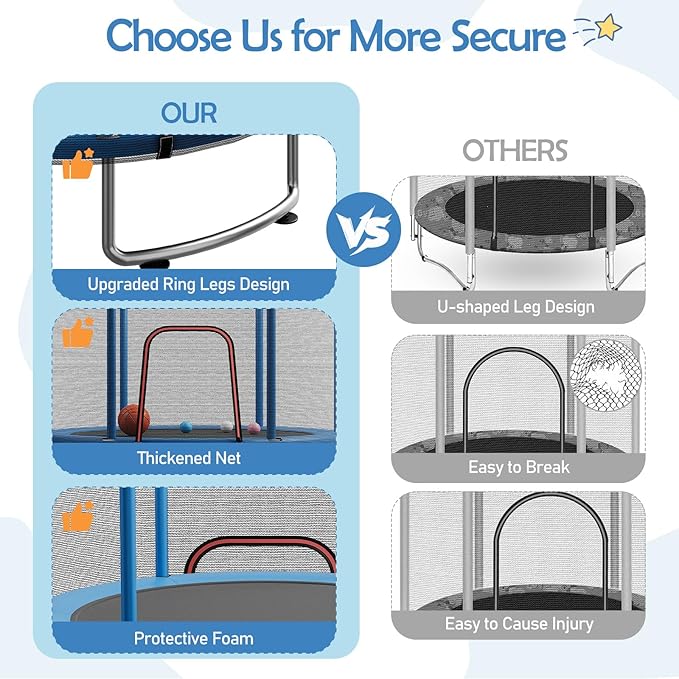 Kids Trampoline with Safety Net – 440lbs Capacity, Upgraded Rust-Proof Ring Legs, Adjustable