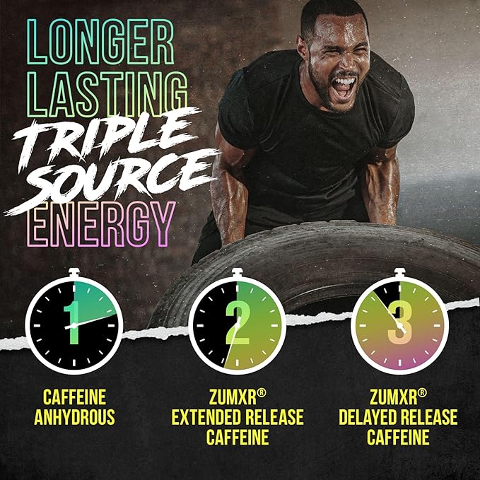 ALPHA LION Superhuman Pre Workout Powder, Beta Alanine, L-Taurine & Tri-Source Caffeine for