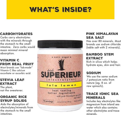 Superieur Electrolytes ??Plant Based Electrolyte Supplement w/Sea Minerals for Hydration & Recovery