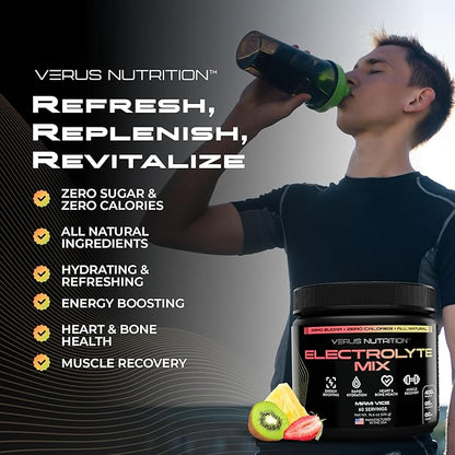 Electrolytes Powder No Sugar- Zero Calorie Hydration Powder | Sugar Free Electrolytes for Fasting