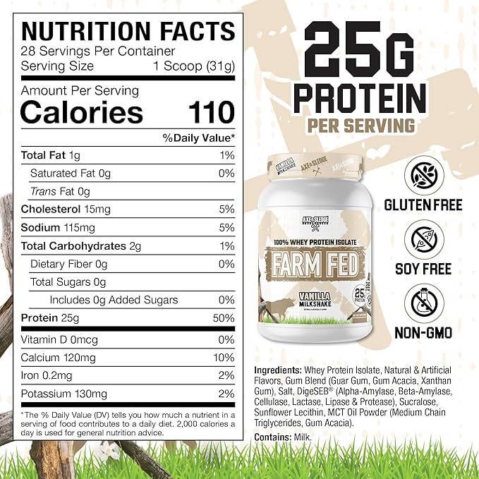 Axe & Sledge Farm Fed 100% Whey Protein Isolate | 25g Protein | Low Carb, Low Sugar, Gluten Free |