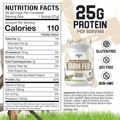 Axe & Sledge Farm Fed 100% Whey Protein Isolate | 25g Protein | Low Carb, Low Sugar, Gluten Free |