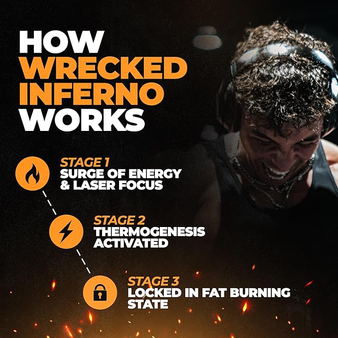 Wrecked Inferno - Thermogenic Pre Workout For Men & Women, Increase Energy, Boost Thermogenesis &