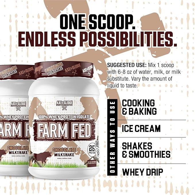Axe & Sledge Farm Fed 100% Whey Protein Isolate | 25g Protein | Low Carb, Low Sugar, Gluten Free |