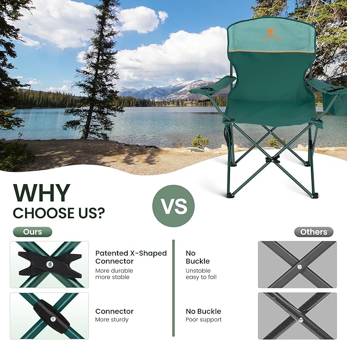 HIGH POINT SPORTS 2 Pack Portable Camping Chair for Adults, Folding Outdoor Camp Chair Lightweight