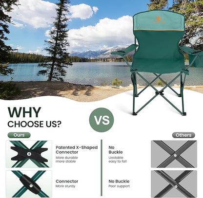 HIGH POINT SPORTS 2 Pack Portable Camping Chair for Adults, Folding Outdoor Camp Chair Lightweight