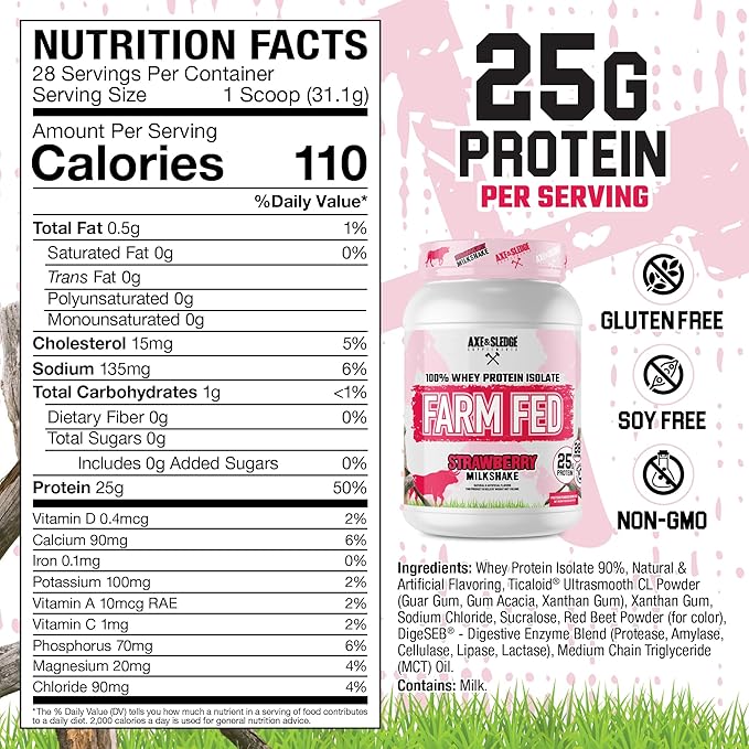 Axe & Sledge Farm Fed 100% Whey Protein Isolate | 25g Protein | Low Carb, Low Sugar, Gluten Free |