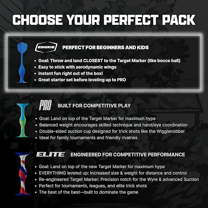 Popdarts Game Rookie Pack – Beginner-Friendly Suction Cup Dart Game for Kids, Families, and New