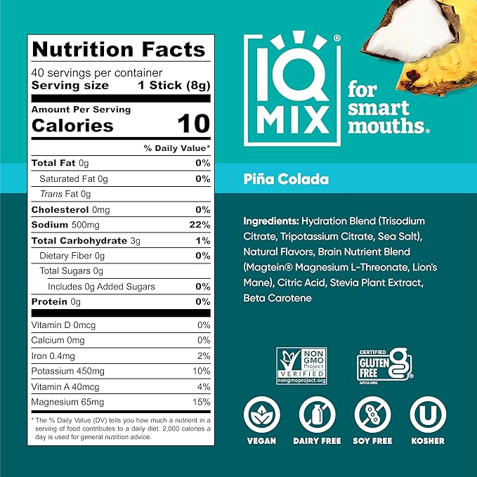 IQMIX Hydration Electrolyte Powder – 4-in-1 Formula for Hydration, Mental Clarity, Mood and