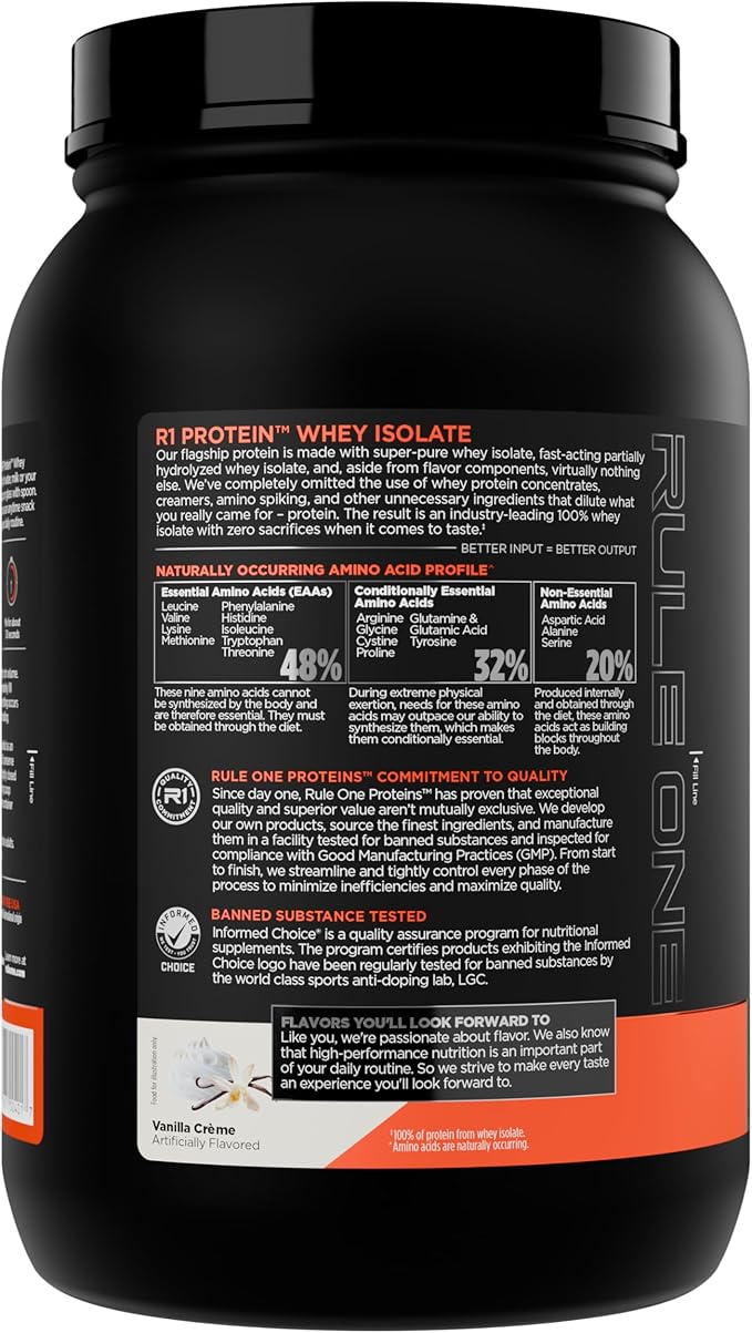 Rule 1 R1 Protein Whey Isolate - with 25g Protein & 6g BCAA Exclusively from Isolated & Hydrolyzed