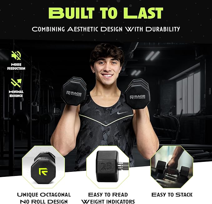 Rubber Coated Dumbbells - No Roll Design Easy-Grip Steel Knurled Handle, Weights Dumbbells Set for