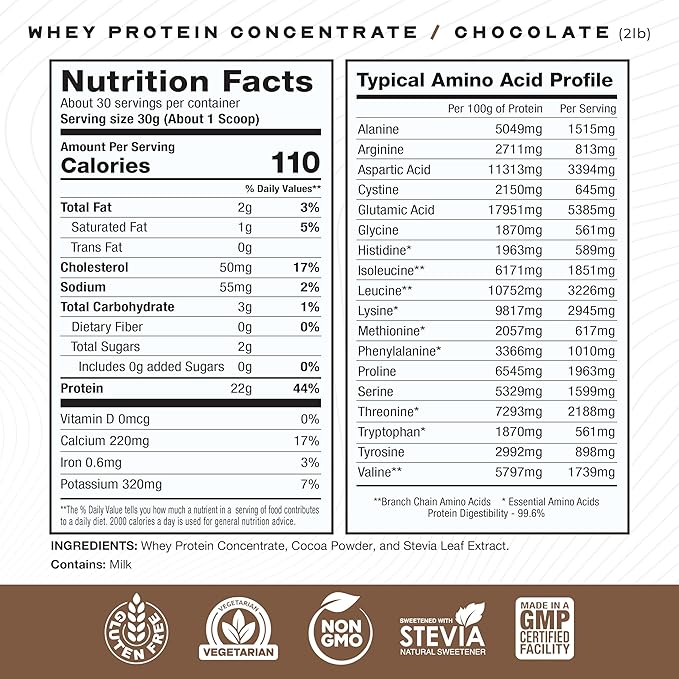 Muscle Feast Grass-Fed Whey Protein Concentrate Powder, All Natural, Hormone Free Pasture Raised