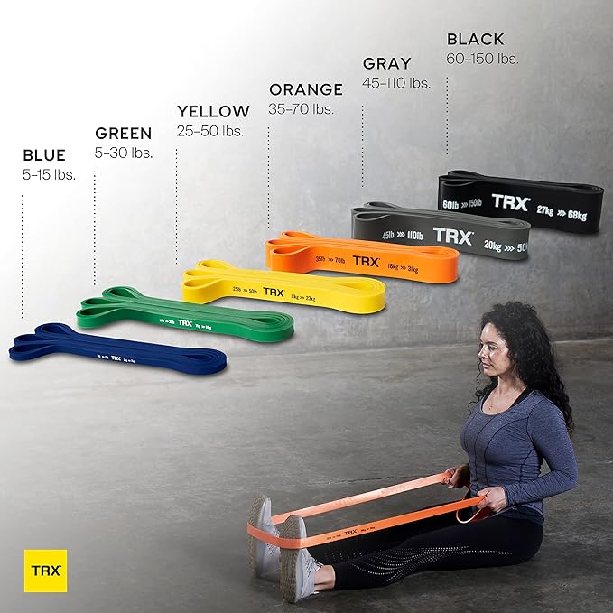 TRX Training Strength Band Set, Full-Body Resistance Bands for Home and Gym Use, Resistance Bands