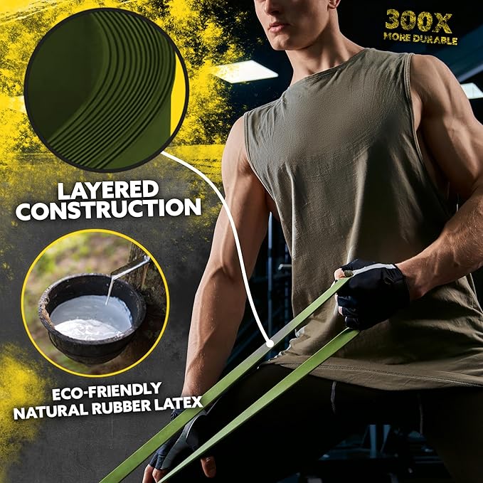 Long Resistance Bands for Working Out Men and Women - Set of 5 Pull-Up Bands, Rubber Handles and
