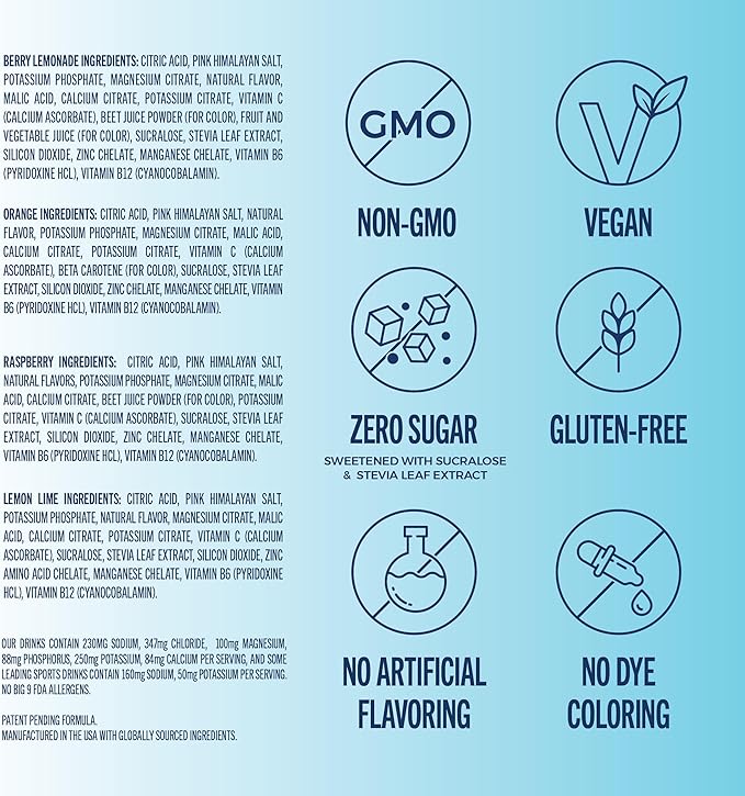 TREVI™ Sugar Free Electrolytes - Drink Mix Hydration Powder Packets - 28 Count - Original Variety