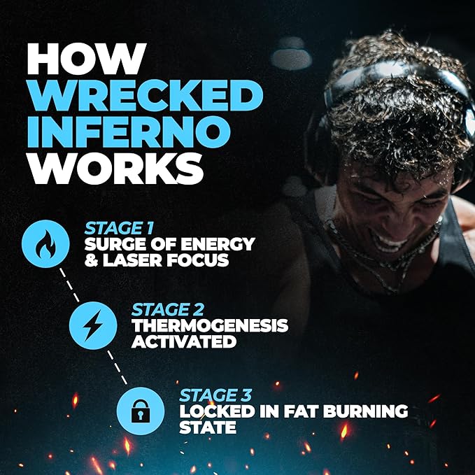 Wrecked Inferno - Thermogenic Pre Workout For Men & Women, Increase Energy, Boost Thermogenesis &
