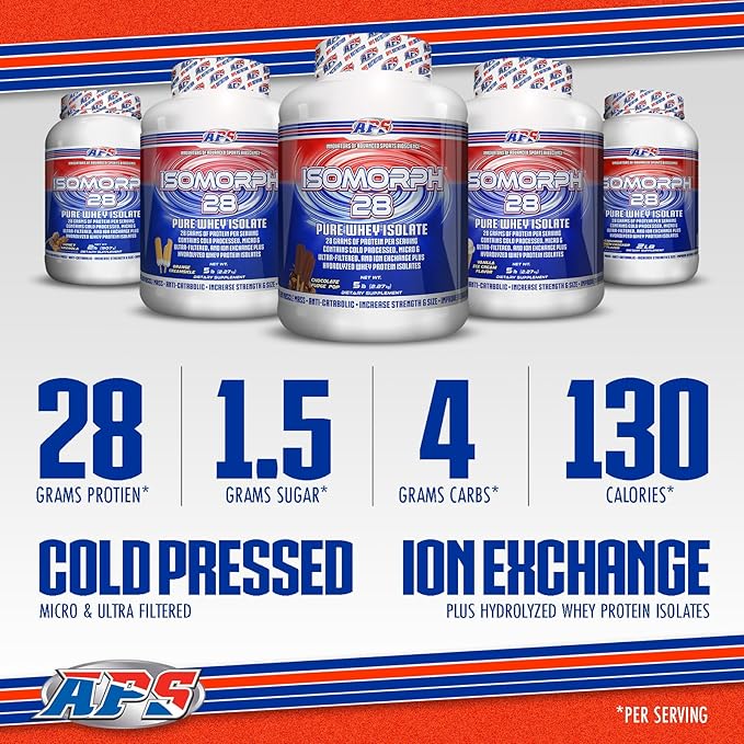 APS Nutrition IsoMorph 28 Protein Powder | Pure Whey Isolate | Cold Pressed, Ultra- Filtered, & Ion