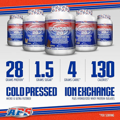 APS Nutrition IsoMorph 28 Protein Powder | Pure Whey Isolate | Cold Pressed, Ultra- Filtered, & Ion