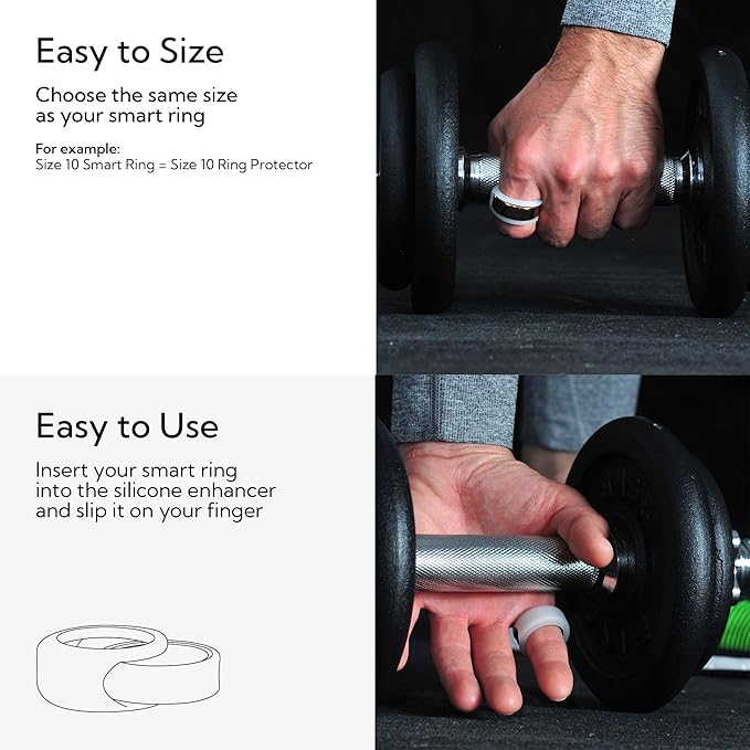 Rinfit Smart Ring Protector - Silicone Ring Enhancer for Active Lifestyle and Gym - StyleFit U.S.