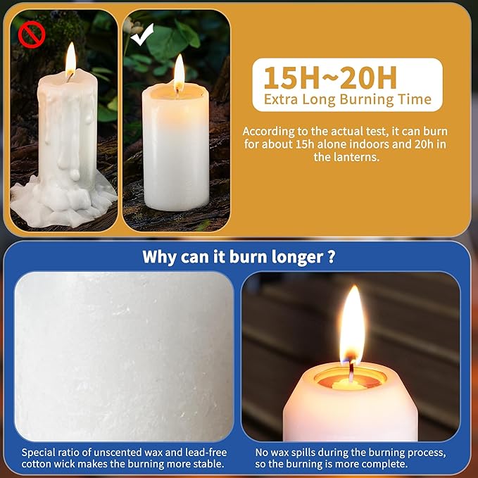 20Pack 15H+ Emergency Candles Long Burning Survival [18H+ Inside Candle Lanterns], 3“ Unscented