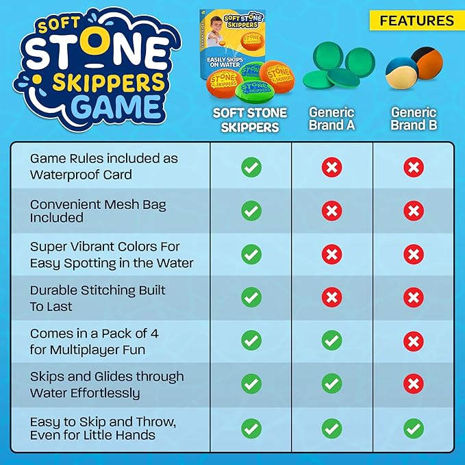 Soft Stone Skippers Game – Fun Pool Toys for Kids All Ages - 4 Pack Water Skipping Discs Set – Best