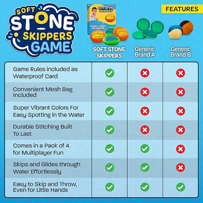 Soft Stone Skippers Game – Fun Pool Toys for Kids All Ages - 4 Pack Water Skipping Discs Set – Best