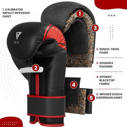 RDX Kids Boxing Gloves, 6oz 4oz Junior Training Mitts, Maya Hide Leather Ventilated Palm, Muay Thai
