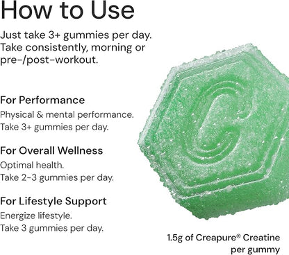 Creatine Monohydrate Gummies for Men & Women - Boost Focus, Strength, and Endurance, Anti-Melting