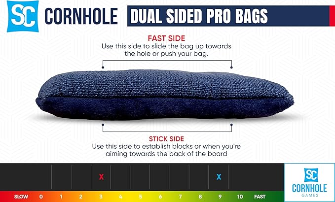 Professional Dual Sided Cornhole Bags- 16 oz 6x6 w/Premium Resin Fill - Official Tournament
