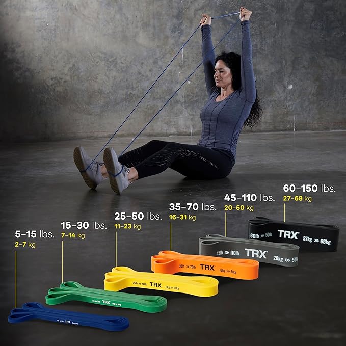 TRX Training Strength Band Set, Full-Body Resistance Bands for Home and Gym Use, Resistance Bands