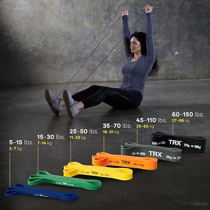 TRX Training Strength Band Set, Full-Body Resistance Bands for Home and Gym Use, Resistance Bands