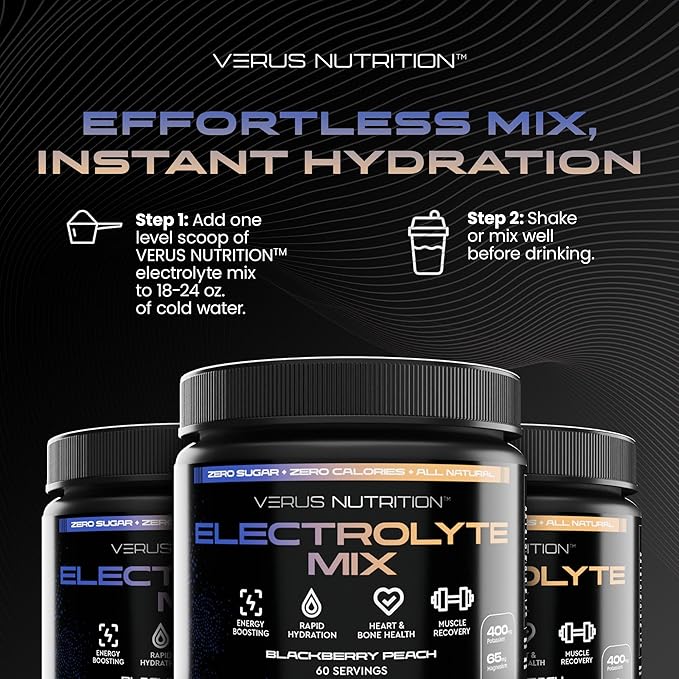 Electrolytes Powder No Sugar- Zero Calorie Hydration Powder | Sugar Free Electrolytes for Fasting