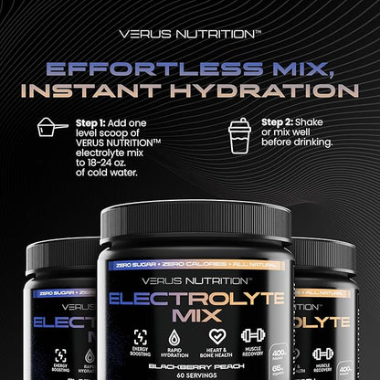 Electrolytes Powder No Sugar- Zero Calorie Hydration Powder | Sugar Free Electrolytes for Fasting