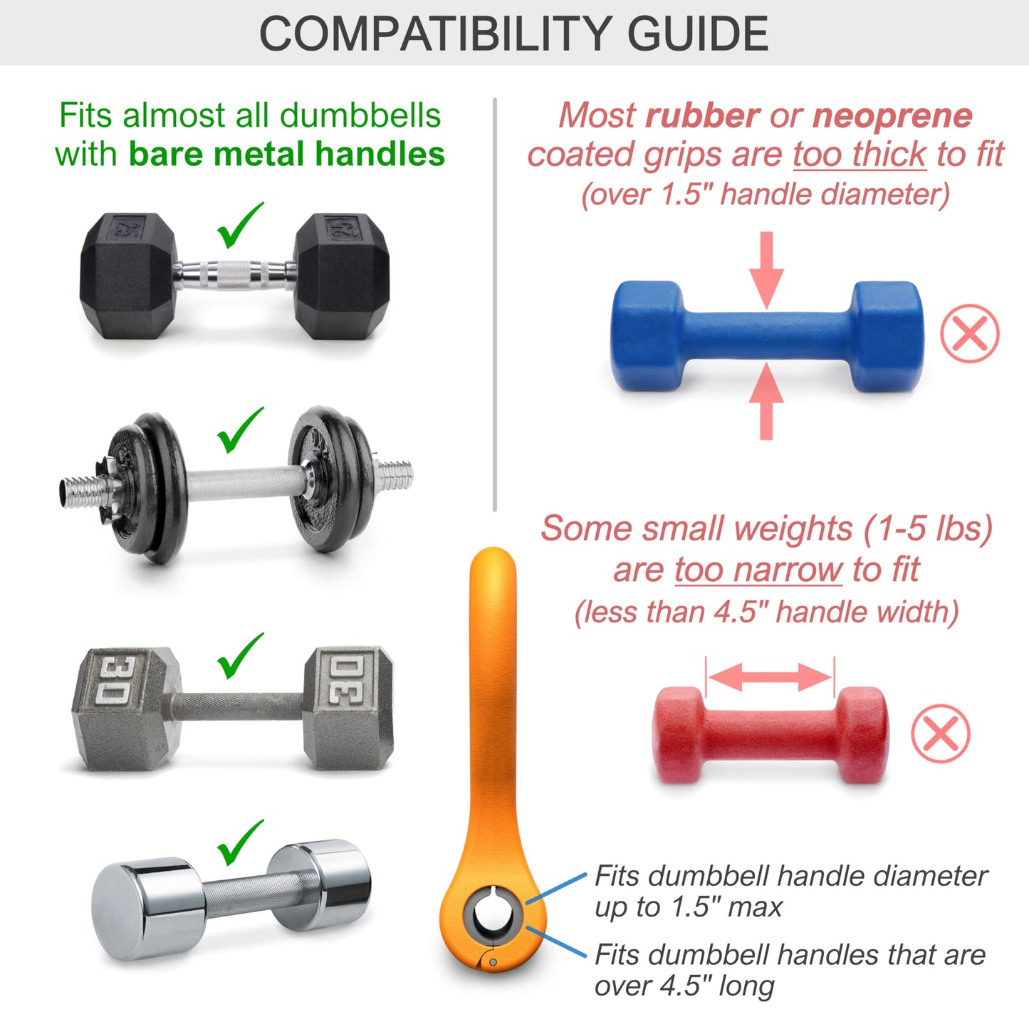 KETTLE GRYP Dumbbell to Kettlebell Grip Converter Handle Made in USA, Black