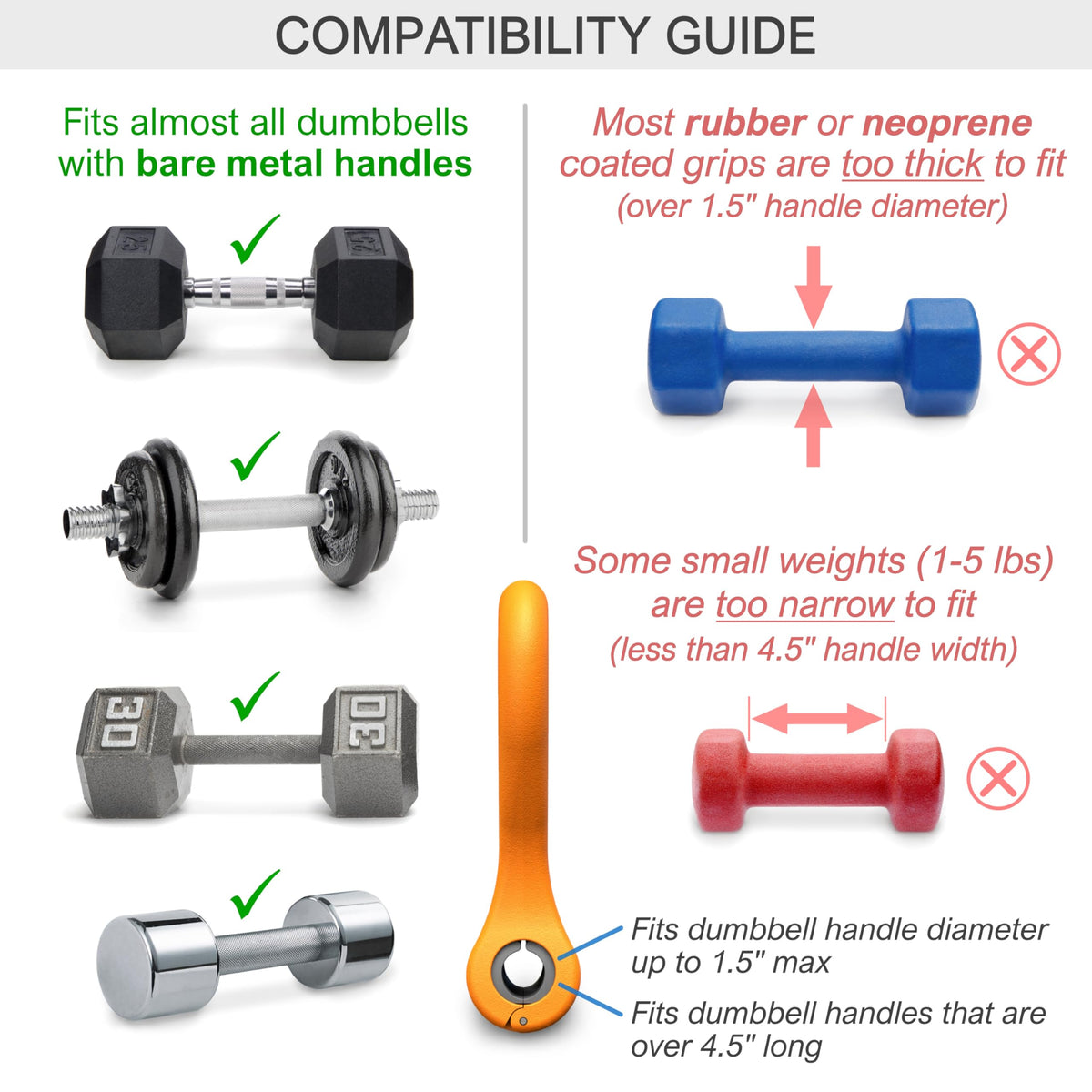 KETTLE GRYP Dumbbell to Kettlebell Grip Converter Handle Made in USA, Black