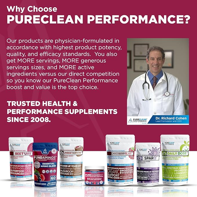 PureClean Beet Premium Beet Juice Powder - 100% Organic Nitric Oxide Support for Clinically-Proven