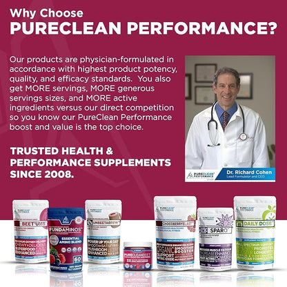 PureClean Beet Premium Beet Juice Powder - 100% Organic Nitric Oxide Support for Clinically-Proven