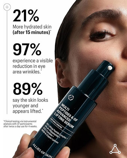 Allies of Skin Multi Peptides & Growth Factor Collagen Boosting Face Serum | Skin Tightening