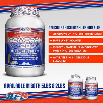 APS Nutrition IsoMorph 28 Protein Powder | Pure Whey Isolate | Cold Pressed, Ultra- Filtered, & Ion