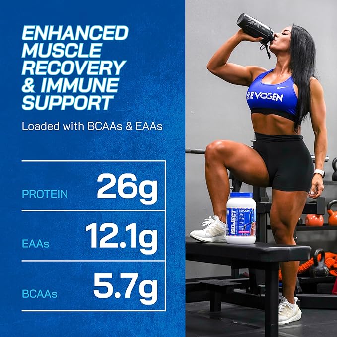 Evogen Isoject - Whey Protein Isolate | Ultra-Pure Whey Protein Powder with Ignitor Enzymes, BCAAs