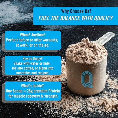 Unflavored Whey Protein Powder. Post Workout Recovery Drink, Gluten & Sugar Free, Highly Kosher