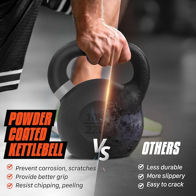 Yes4All Kettlebell, Heavy Duty Powder Coated Cast Iron Kettlebells, Non-Slip Handle & Flat Bottom