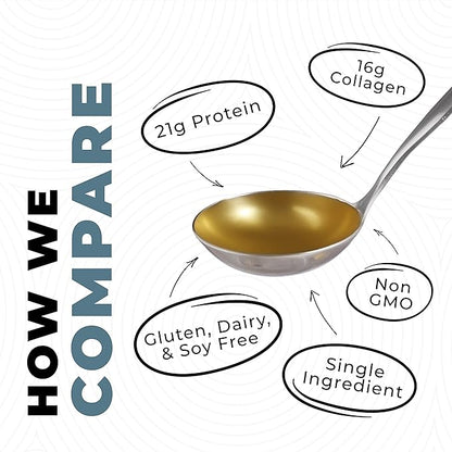 Bone Broth Protein Powder ??Pure Grass-Fed Beef Bone Broth, Unflavored with Natural Collagen