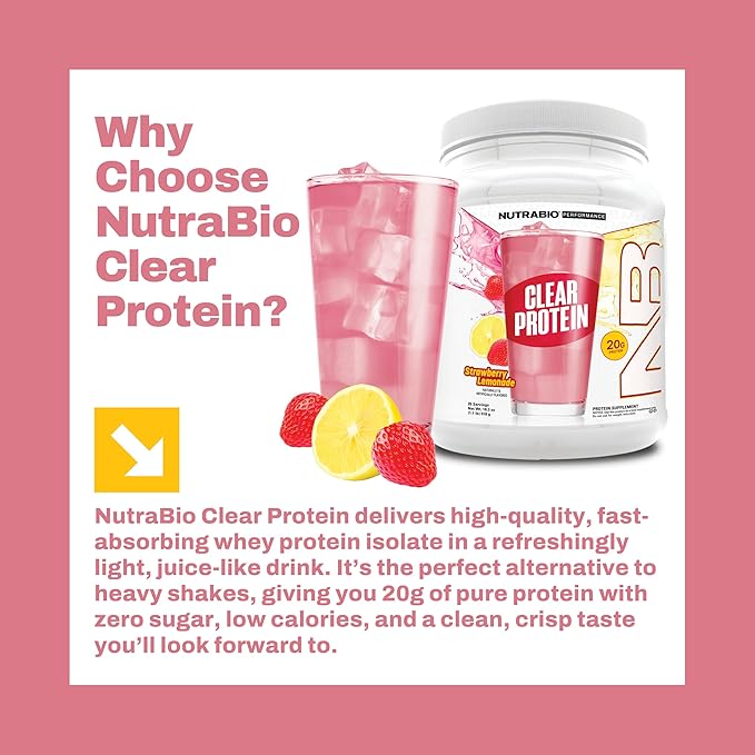 NutraBio Clear Protein Powder, Strawberry Lemonade - 20 Servings, 20g Clear Whey Protein Isolate, 0