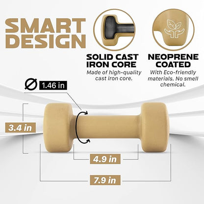 Yes4All Neoprene Coated Dumbbell Hand Weight Sets of 2 - Multiple Weight Options with 15 Colors