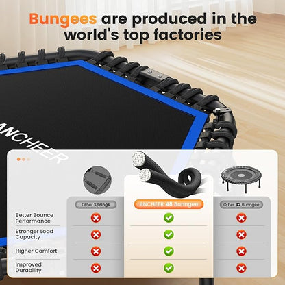 ANCHEER 50" Rebounder Trampoline for Adults- 2025 Foldable Mini Trampoline with Bar- Exercise