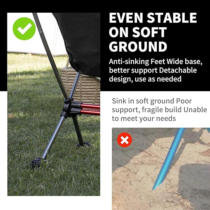 Naturehike YL08 Ultralight Camping Chair, 2.38 LBS Portable Backpacking Chair with Anti-Sinking