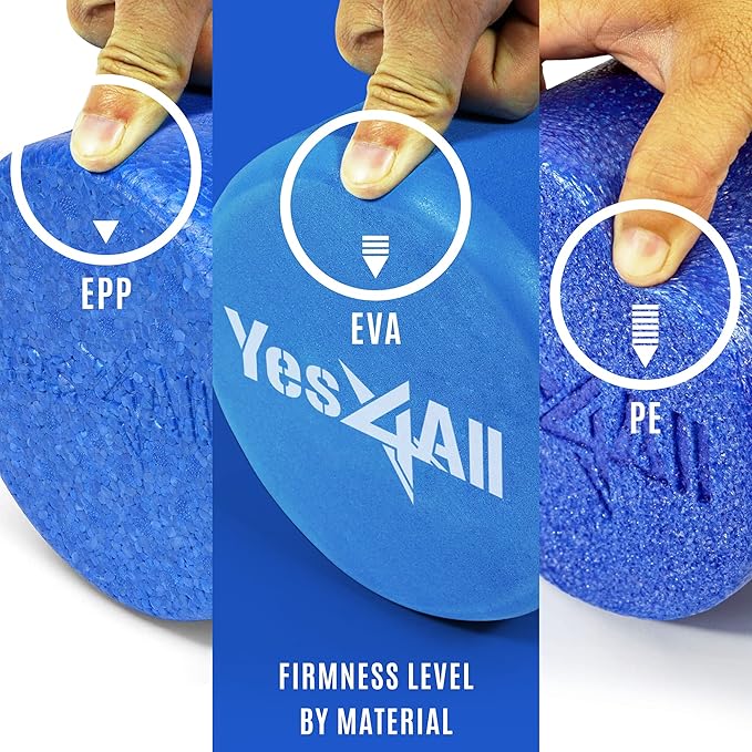 Yes4All EVA Firm Foam Roller for Back - Round Back Roller for Exercise, Yoga & Pilates 12/18/24/36