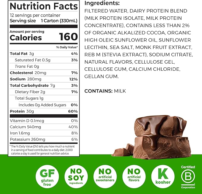Orgain 30g High Protein Shake, Dairy Isolate Milk Protein, Chocolate Fudge, 5g BCAAs, 1g Sugar Per